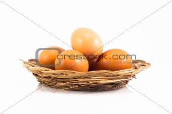 Eggs in the basket