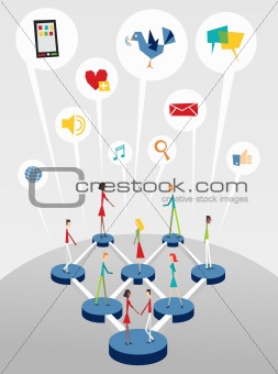 Social web networking interactive