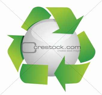 recycle sphere