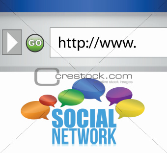browser window shows a social network of people
