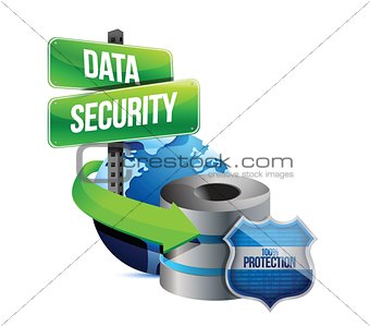 data security global communications concept