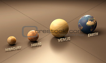 Planets Mercury Mars Venus and Earth