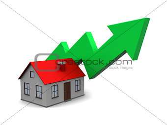 house price rising
