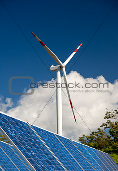 wind energy,white turbine