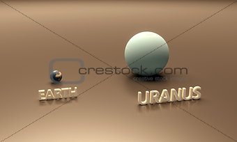 Planets Earth and Uranus