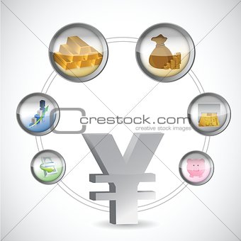 yen symbol and monetary icons cycle