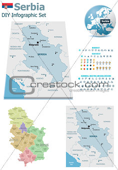 Serbia maps with markers