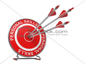 Personal Skills.  Business Concept.
