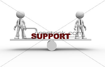 Support concept