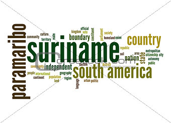 Suriname word cloud