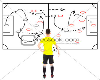 soccer player holding a ball and thinking attack tactics