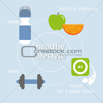 Infographic illustration of healthy lifestyle: water, fruits, music and sport
