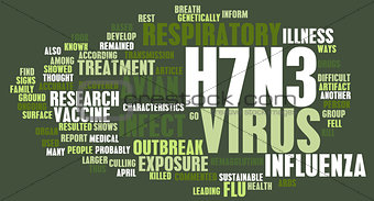 H7N3