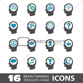 Thinking Head Icons