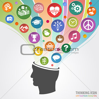 Thinking Head Icon