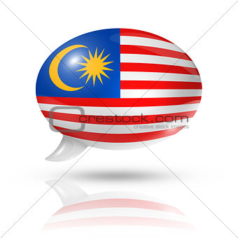 Malaysian flag speech bubble