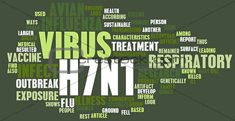 H7N1