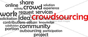 word cloud - crowdsourcing