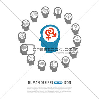 Human Desires Icons