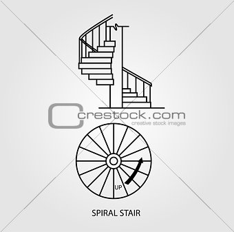 Top view and side view of a Spiral Staircase