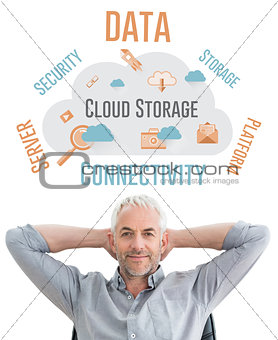 Composite image of relaxed mature businessman with hands behind head