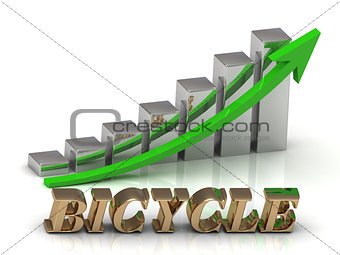 BICYCLE- inscription of gold letters and Graphic growth 