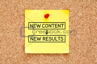 New Content New Results Sticky Note