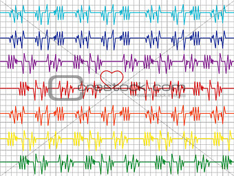 Colorful graphs on the cardiogram tape