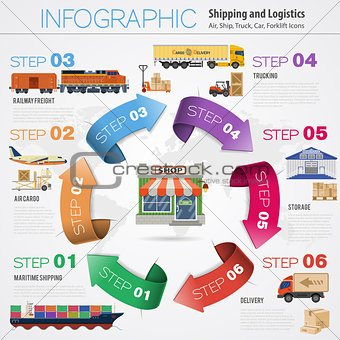 Freight Transport Infographics