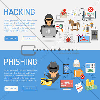 Cyber Crime Banners
