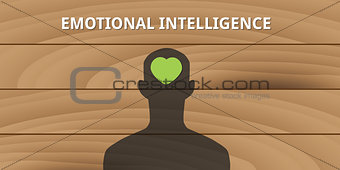 emotional intelligence human head with love symbol