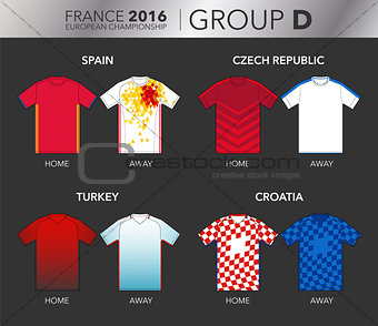 European Cup 2016 - Group D