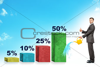 Image of businessman watering graph