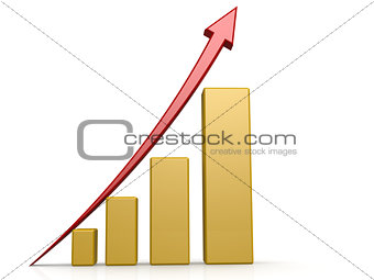 Upward graph with yellow bar