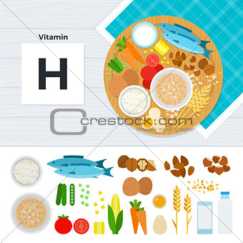 Products with vitamin H
