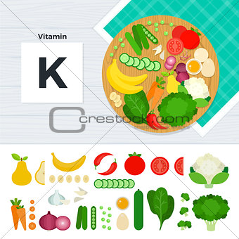 Products with vitamin K
