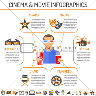 Cinema and Movie infographics