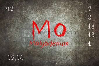Isolated blackboard with periodic table, Molybdenum
