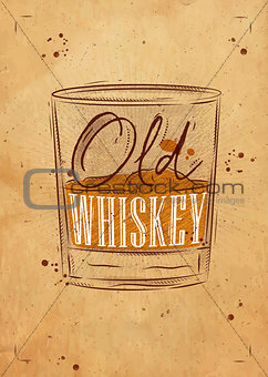 Poster old whiskey craft