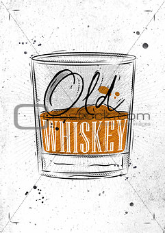 Poster old whiskey paper