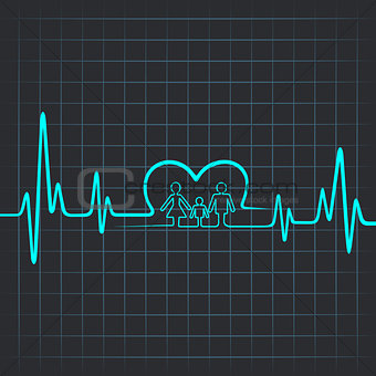 Heartbeat make male,female and heart symbol
