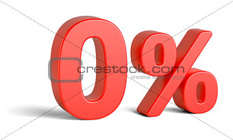 Red zero percent sign on white background
