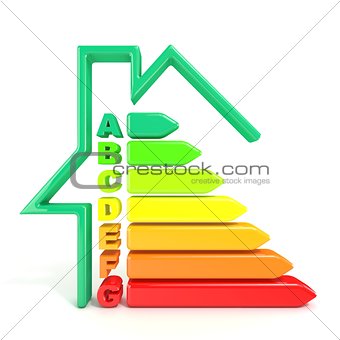 3D illustration of energy efficiency symbol