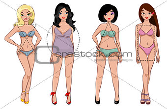 Types of female figure