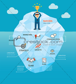 Behind the success business of the iceberg concept background