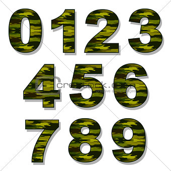 Numbers Military Camouflage