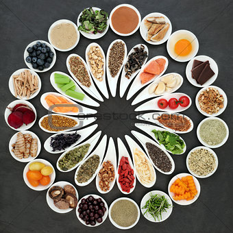 Health Food Wheel 