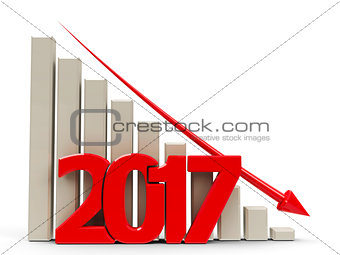 Business graph down 2017