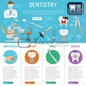 Dental Services banner and infographics
