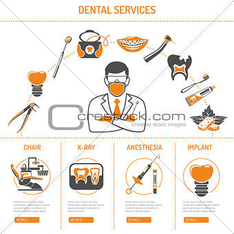 Dental Services and stomatology infographics